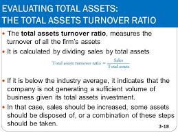 See full list on thebalancesmb.com Chapter 3 Analysis Of Financial Statements Ppt Download