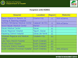 Ihomis The Integrated Hospital Operations And Management