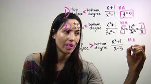 Vertical Asymptotes How Nancypi Youtube