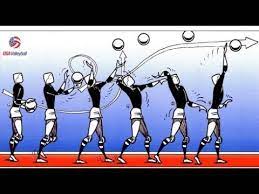 Check spelling or type a new query. Tipos De Saque En El Voleibol Youtube