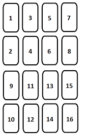 Fake futures can ruin you. A General Tarot Spread For Psychic Readings Triple Moon