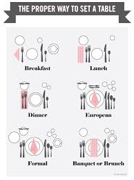 Proper Table Etiquette Even Though I Ll Probably Never Use This It S Good To Know Dining Etiquette Etiquette Helpful Hints