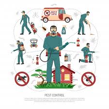 Pest exterminators helps you connect to a local exterminator. Free Vector Pest Control Services Flat Infographic Poster