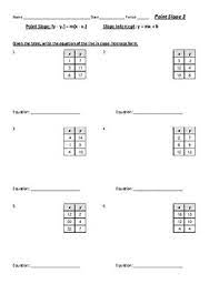 There is a single keystroke that informs excel of your intention. Linear Equations Writing Slope Intercept From Point Slope Graph Tables Worksheet