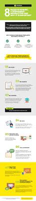 Mobile Responsive Infographic Google Search In 2020 Infographic How To Make Rules