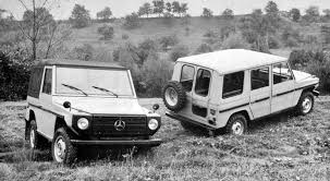 Mercedes g65 amg ficha tecnica. Test Drive Mercedes Amg G63 2019 577 Hp De Lujo Y Tecnologia Autoproyecto