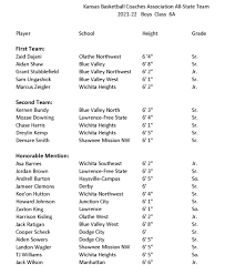 Hannah Sowers (@SowersHannah)