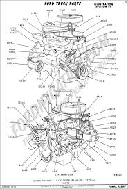 2002 ford mustang specs, horsepower, & features. Ford Truck Engine Schematics Wiring Diagram Robot