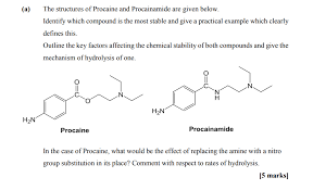 Image result for Procainamide