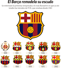 ¡entra ya y conoce los resultados, goles y próximos partidos de tu equipo de fútbol! Fc Barcelona Asi Ha Evolucionado El Escudo Del Barca En Sus 119 Anos Marca Com
