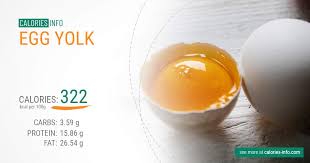 Yolks there's a pretty big difference in calories between the egg white and the egg yolk. Egg Yolk Calories In 100g Oz One Egg Yolk And More