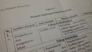Chang shin indonesia (csi) karawang. Pt Changshin Reksa Jaya Garut