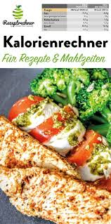 Kalorienrechner Fur Ernahrungsberater Fitnesstrainer Choose Your Level Kalorienrechner Rezepte Ernahrung