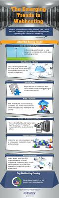 Trends In Web Hosting Internet Marketing Infographics Infographic Marketing Web Hosting