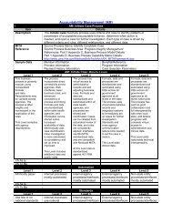 user's manual: virginia uniform assessment instrument (uai)