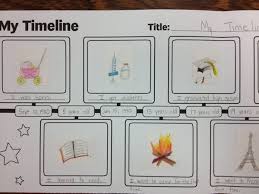 Student Timeline Project Timeline Project Kids Timeline Kindergarten Social Studies