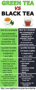 Green Tea Vs Black Tea Black Tea Recipe Tea Infographic Health Tea