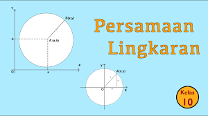 Check spelling or type a new query. Kelas 11 Matematika Persamaan Lingkaran Video Pelajaran Sekolah K13 Youtube