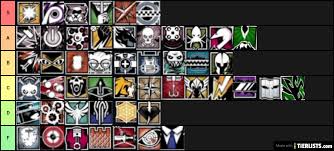 Rainbow Six Tier Operator Tier List Tier List Tierlists Com