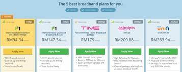 This way, you can enjoy netflix premium for just rm11 per month. Netflix Malaysia Cost As Low As Rm33 A Month Imoney