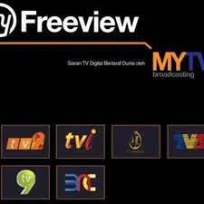 Macamana nak tahu anda layak dapat percuma atau tidak? Semakan Mytv Percuma Cara Menuntut Set Dekoder Di Mybroadcasting