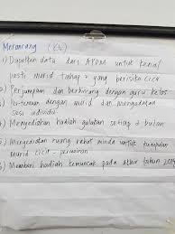 Helping skill membuka sesi konseling. Guru Kaunseling Nurhaiza Che Mat Sistem Fail Ubk Guru Kaunseling Lantikan Dalaman