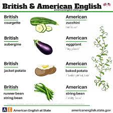 Your favorite shows, personalities, and exclusive originals. American English At State Do You Eat Eggplants Or Aubergines This Week S British English And Americanenglish Graphic Is About Vegetables Which Of These Words Do You Use Facebook