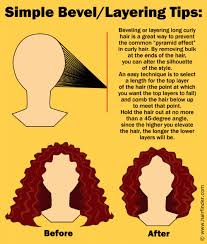 Technique For Beveled Ends To Create A Rounded Hair Look Curly Hair Styles Layered Curly Hair Curly Hair Styles Naturally