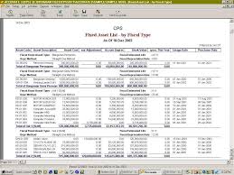 Contoh soal pencatatan dan perolehan. Fixed Assets Aktiva Tetap Pdf Download Gratis