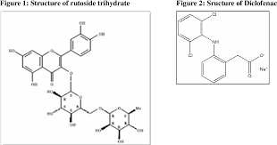 A flavonol glycoside found in many plants, including. Determination Of Specific Proteolytic Activity Of Trypsin And Bromelain And Simultaneous Estimation Of Rutoside Trihydrate Diclofenac Sodium Trypsin And Bromelain In Tablet Formulation Semantic Scholar