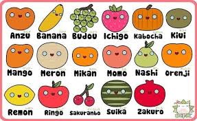 Pin By I M Going To Asia On Learn Japanese Japanese Language Learn Japanese Words Japanese Phrases