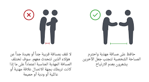 يرجى تسجيل الدخول أو التسجيل إدراك Body Language Words Language