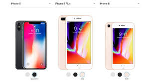 Splash, water, and dust resistance are not permanent conditions and resistance might decrease as a result of normal wear. Apple Iphone 8 Iphone X Iphone 7 6s Full India Price List
