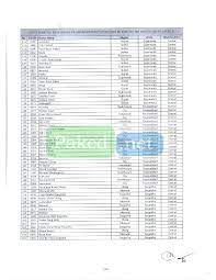 Swift codes for all branches of mcb bank limited. Mcb Bank Branches Open On Saturday