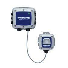 Testing appliances in commercial, residential, and industrial applications; Methane Bacharach Inc