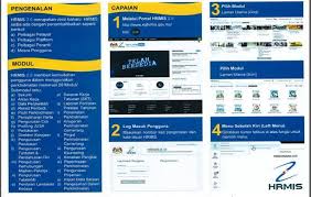 Fungsi utama aplikasi myhrmis egl adalah untuk memudahkan penjawat awam menjana surat pengesahan diri dan pengakuan pegawai (gl) sebagai kaedah alternatif kepada gl yang dijana melalui hrmis dan hrmis 2.0 atau gl yang diisi secara manual. Pengenalan Hrmis 2 0 Dan Mampu Jabatan Perdana Menteri Facebook