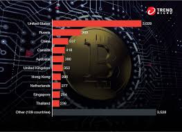We did not find results for: By The Numbers Are Your Smart Home Devices Being Used As Cryptocurrency Miners Security News