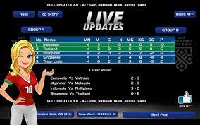 The mpt myanmar national league is the premier national professional football league of. Liga Indonesia 2021 Aff Cup Football For Android Apk Download