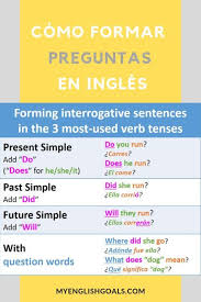 Como Formar Preguntas Con Los Tiempos Verbales Mas Usados Present Simple P Como Aprender Ingles Basico Como Aprender Ingles Rapido Vocabulario Ingles Espanol