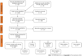 Play therapy in children with autism: Its role, implications, and  limitations