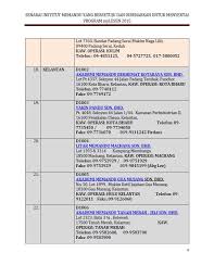 Diharap agar maklumat berkaitan harga lesen memandu kereta dan motosikal terkini dapat memberi pencerahan dan pengetahuan berguna buat anda. Senarai Sekolah Memandu Tawarkan Lesen Motosikal Pada Harga Rm299 Menerusi Program Mylesen