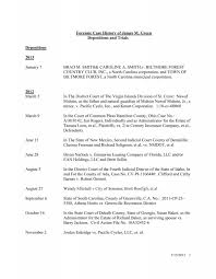 Trial and Deposition History