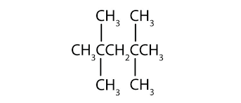 In chemical nomenclature, the iupac nomenclature of organic chemistry is a method of naming organic chemical compounds as recommended by the international union of pure and applied. Iupac Nomenclature