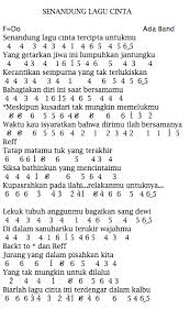 Not angka lagu balonku ada lima belajar not angka dan. Not Angka Pianika Ada Cinta Acha Feat