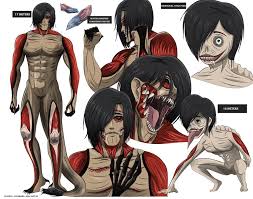 вторжение гигантов второй сезон Attack On Titan 2nd Season Aot Snk Oc Reference Predator Titan By Lukimaro Attack On Titan Art Attack On Titan Anime Titan Shifter