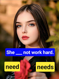 Understanding English grammar through sentence diagraming