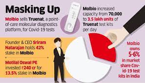 Temasek is owned by the government of singapore. Uswwcohf3vpy6m
