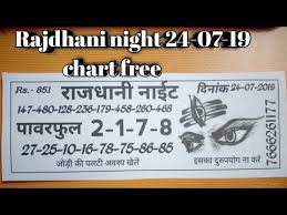 Rajdhani Night 24 07 19 Bhole Baba Chart Free