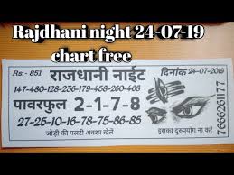 Rajdhani Night 24 07 19 Bhole Baba Chart Free