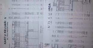 Berikut adalah penyebab utama hasil cetak pada printer canon kabur, buram atau tidak jelas. Solusi Dan Cara Mengatasi Hasil Fotocopy Yang Belang Pada Mesin Canon Ir Central Copier